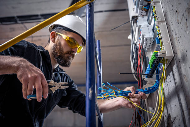 Electrical System Inspection in Harlem, GA